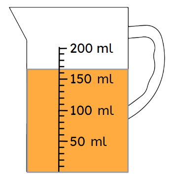 An image in a quiz