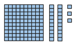 An image in a quiz