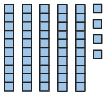 An image in a quiz