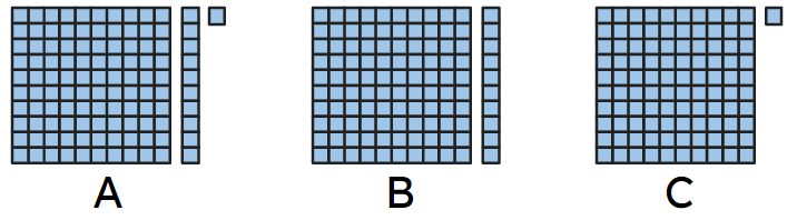 An image in a quiz