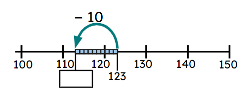 An image in a quiz