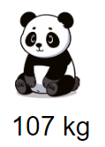 An image in a quiz