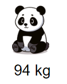 An image in a quiz