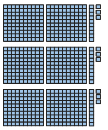 Select the correct expanded multiplication for this base ten block representation.