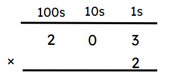 An image in a quiz