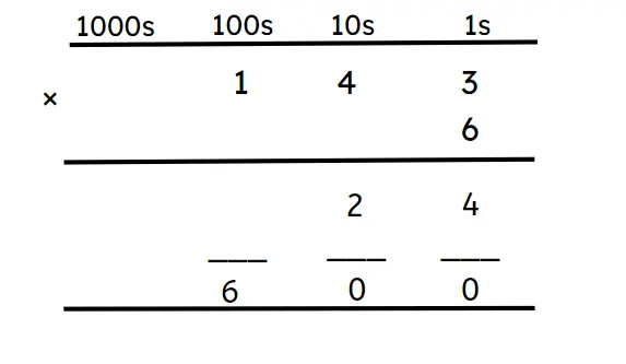 Find the missing partial product in this expanded multiplication.