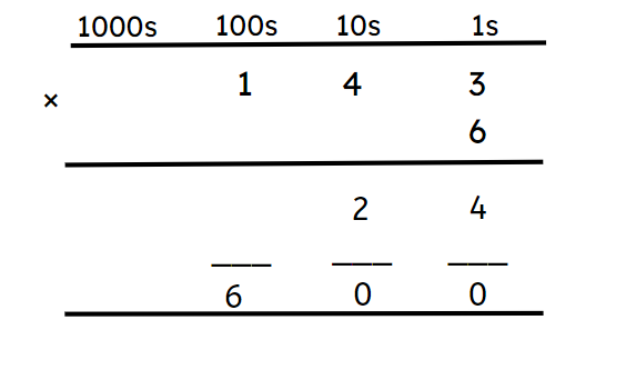 An image in a quiz