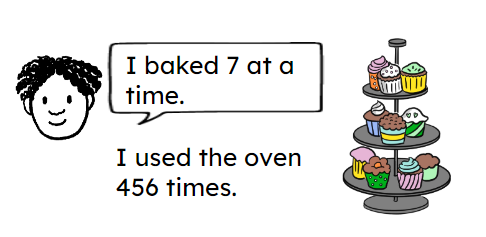 An image in a quiz