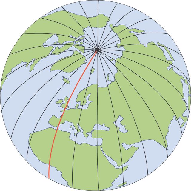 An image in a quiz