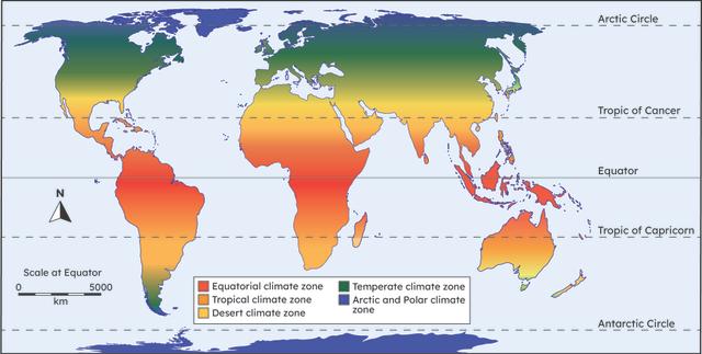 What are the typical climatic conditions along the equator?