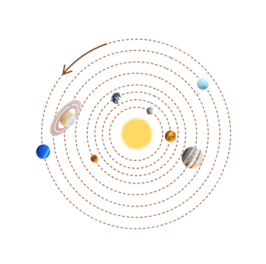 at different distances
