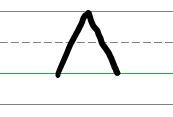 An image in a quiz