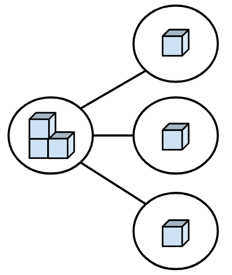 How many cubes are in each part?