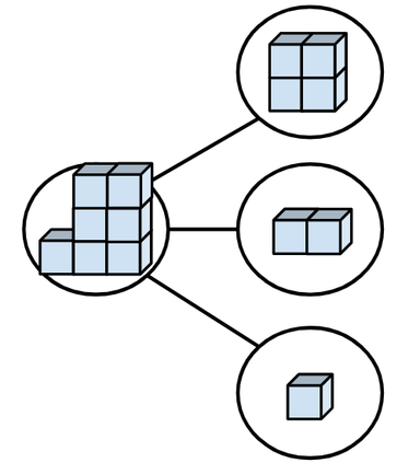 An image in a quiz