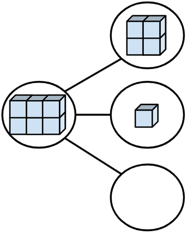 An image in a quiz