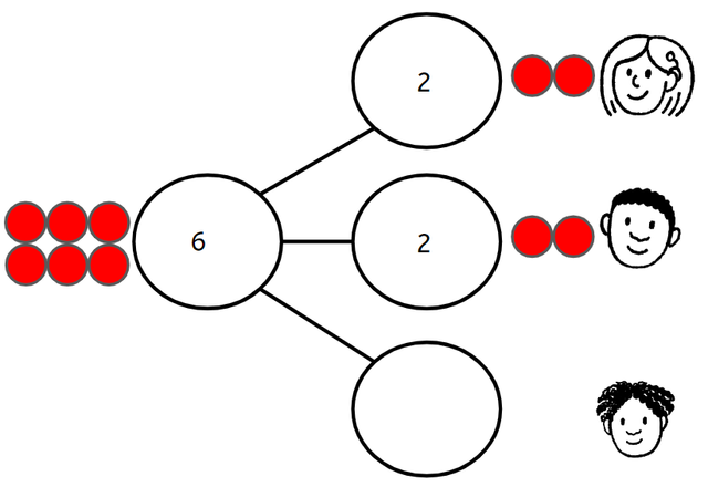 An image in a quiz