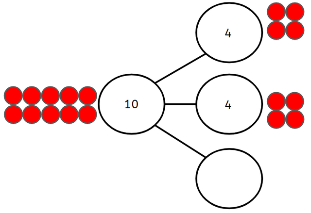 An image in a quiz