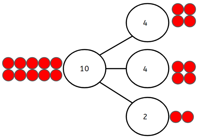 An image in a quiz