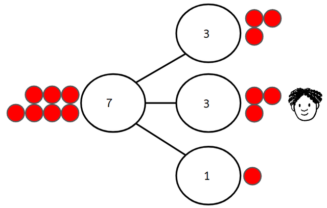 An image in a quiz
