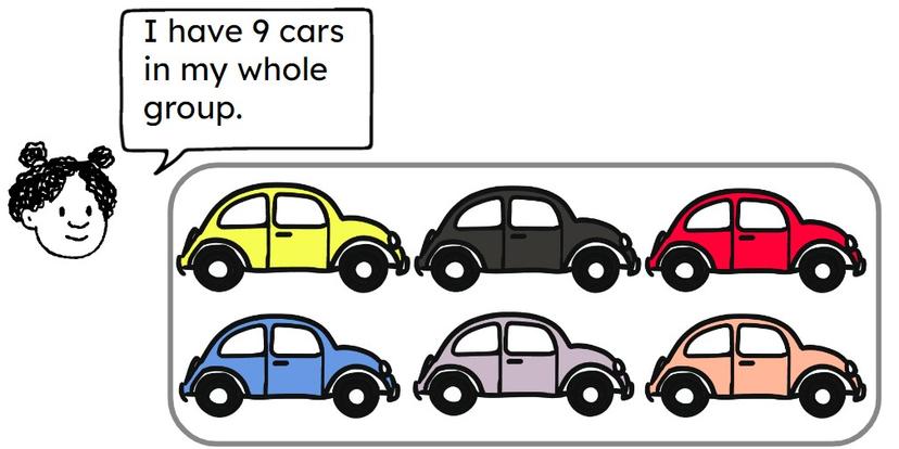 An image in a quiz