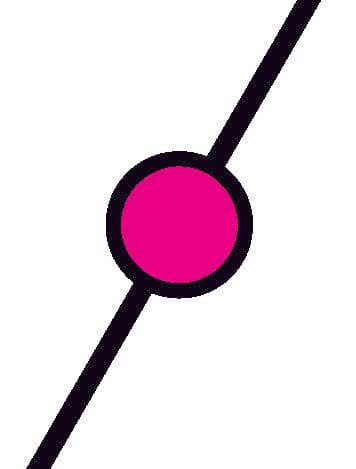 What does the symbol show?