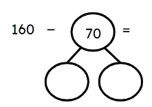 An image in a quiz