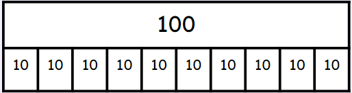 An image in a quiz