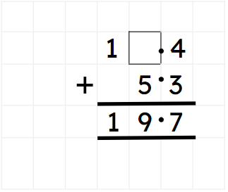 An image in a quiz