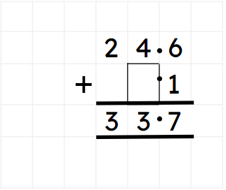 An image in a quiz