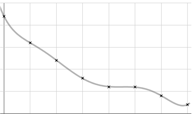 Grey graph