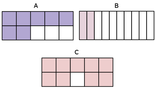 Match the letter to the correct value.