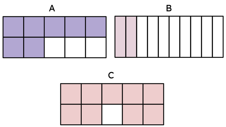 An image in a quiz