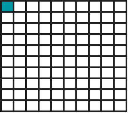 An image in a quiz