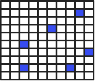 An image in a quiz