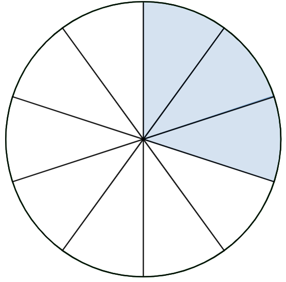 An image in a quiz