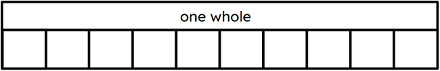The whole has been divided into ten equal parts. Each part is one <span class="blank">______</span>.