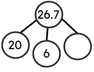 An image in a quiz