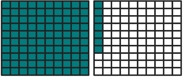 An image in a quiz