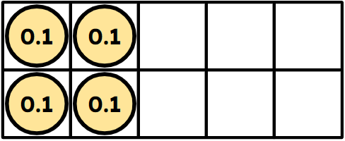 An image in a quiz