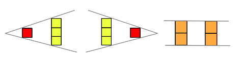 An image in a quiz