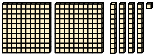 An image in a quiz