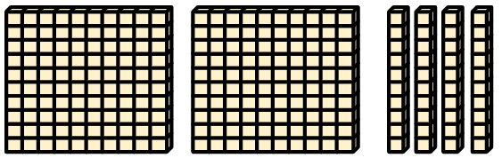 An image in a quiz