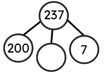 An image in a quiz
