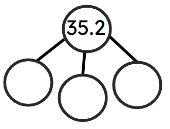 An image in a quiz