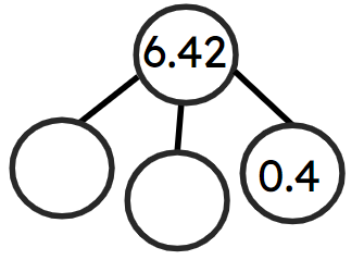 An image in a quiz