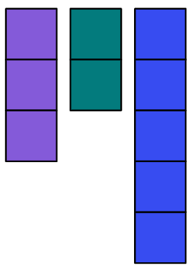 An image in a quiz