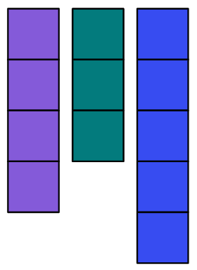 An image in a quiz