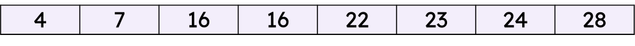 Calculate the mean for this data set.