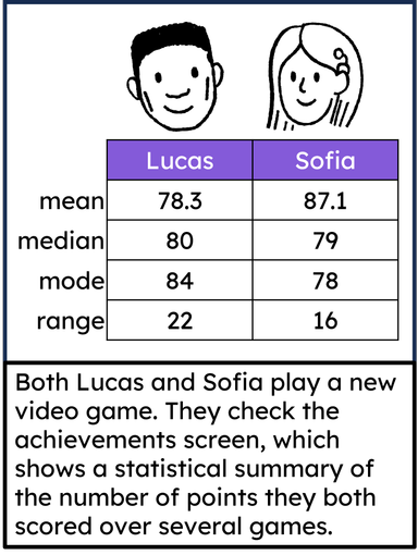 An image in a quiz