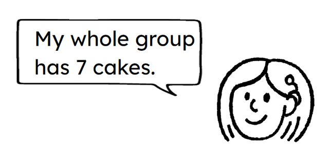 Which picture shows Sofia’s whole group of cakes.